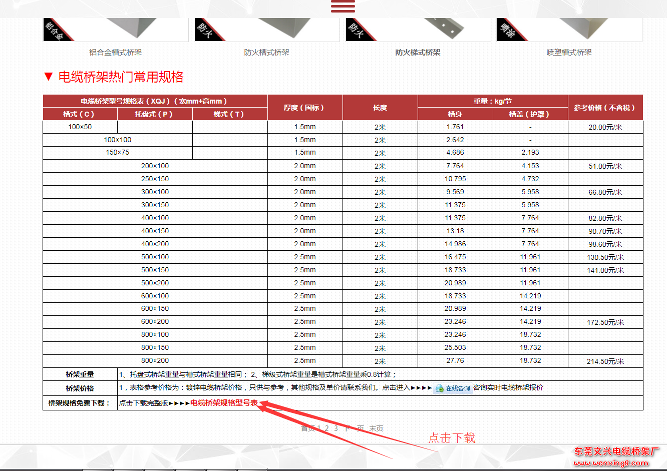 電纜橋架規格型號表下載