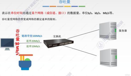 王道考研精講 計算機網(wǎng)絡(luò)體系結(jié)構(gòu)中的計算機系統(tǒng)服務(wù)