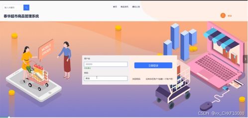 SSM泰華超市商品管理系統(tǒng)設(shè)計與實現(xiàn)